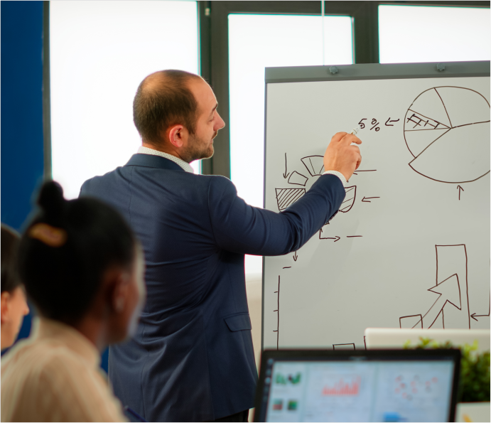 Who We Work With - Strategy Presentation